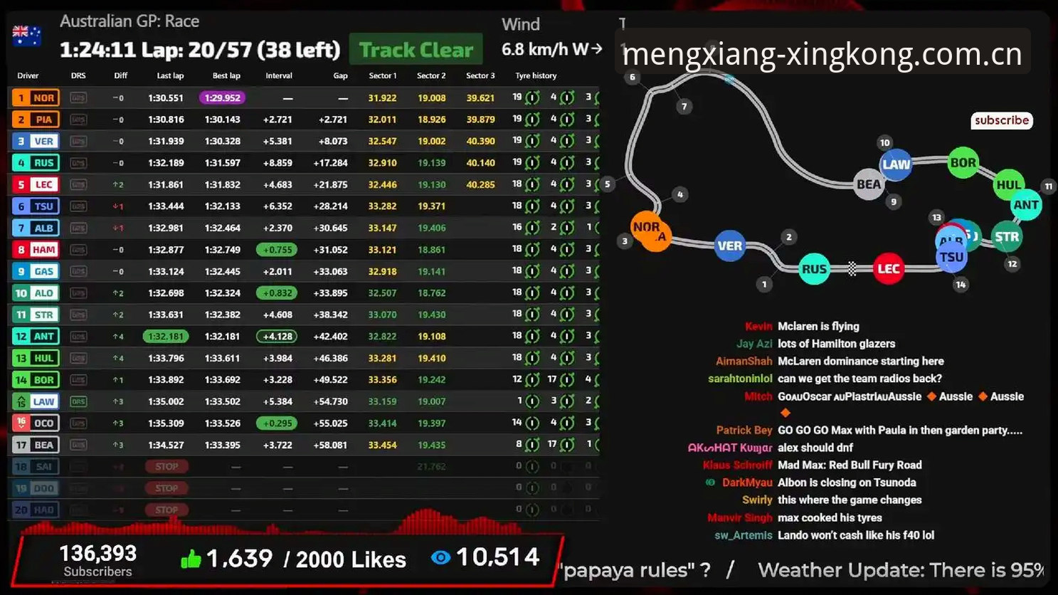 xingkong赛事数据 xingkong赛事数据实时查看的实用技巧与必备知识