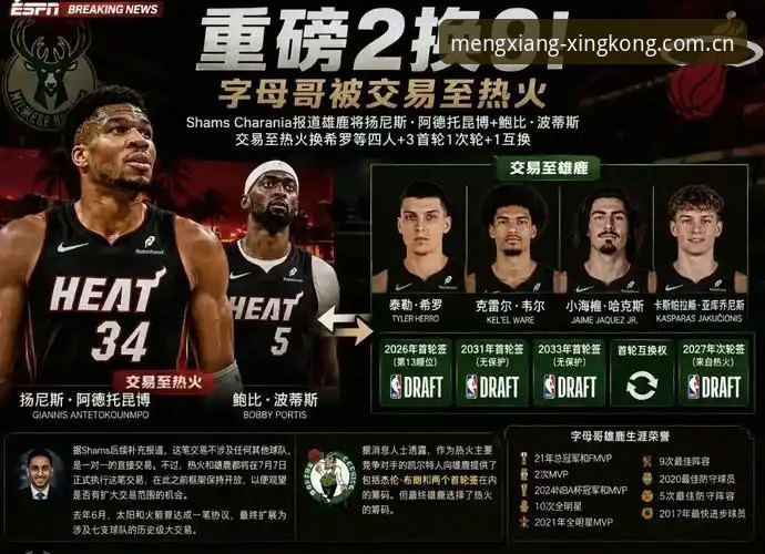 xingkong赛事数据推荐 字母哥交易避坑指南:在星空平台看懂热火这笔操作的三个关键细节