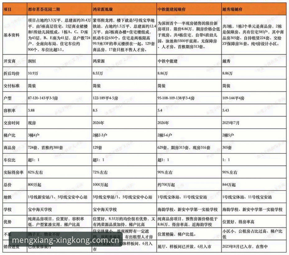 xingkong赛事数据最新版 3项关键数据对比,帮你选对xingkong赛事数据最新版——来自球友莉莉的真实体验